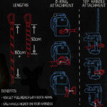 REECOIL Full Reach Chainsaw Lanyard — view 5