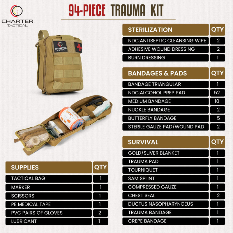 98 Piece Trauma Kit — view 6