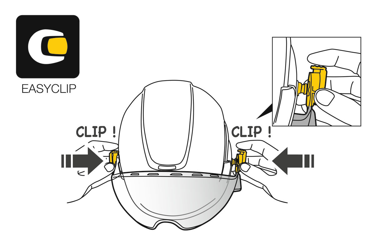Petzl Vizir — view 3