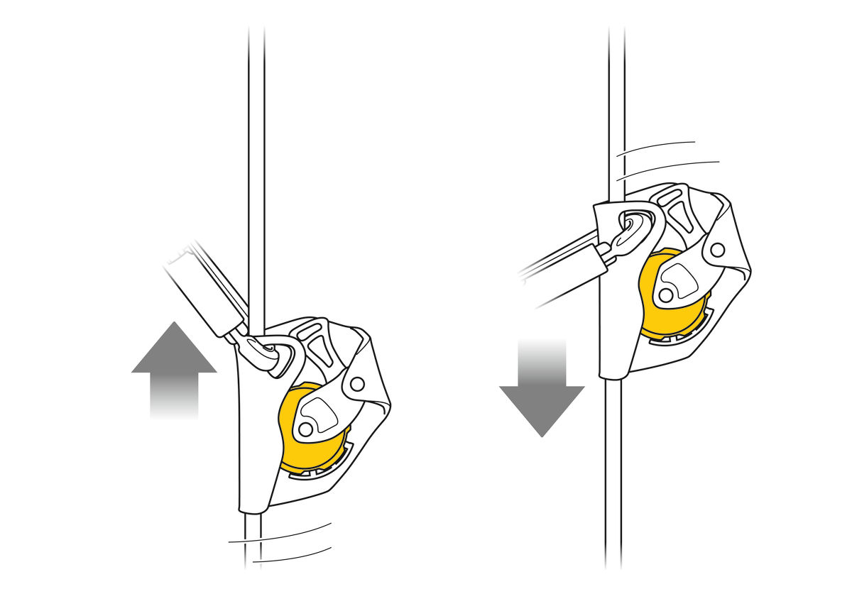 Petzl ASAP Fall Arrester — view 3