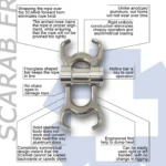 CONTERRA Scarab® Rescue Tool — view 2