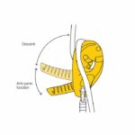 Petzl I'D Large — view 4