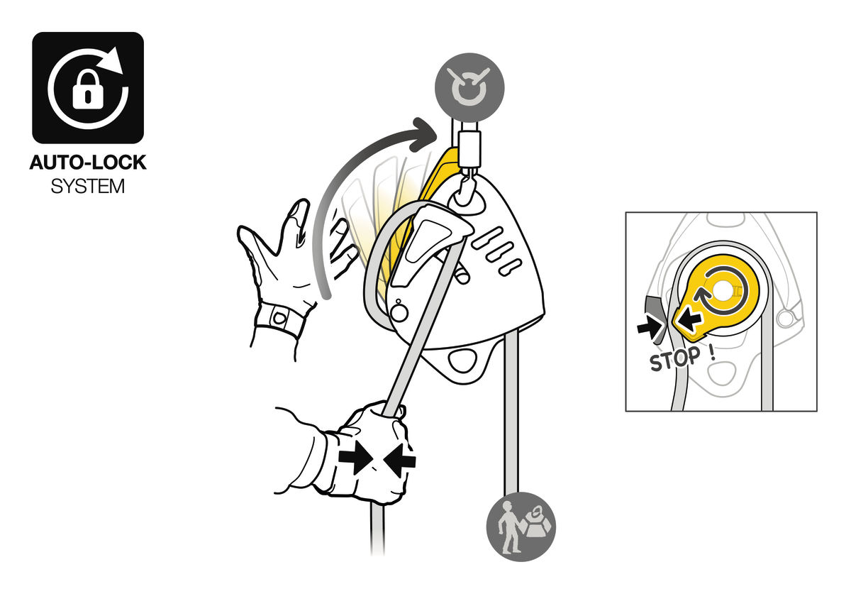 Petzl MAESTRO® L — view 5