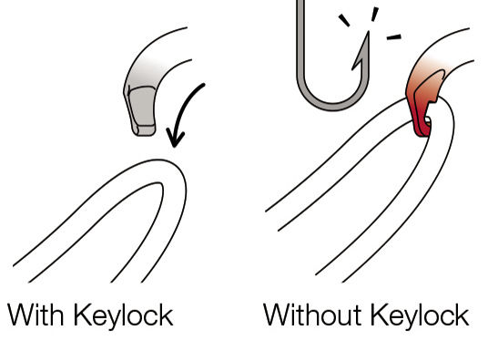 Petzl BM'd Triact-Lock Carabiner — view 3