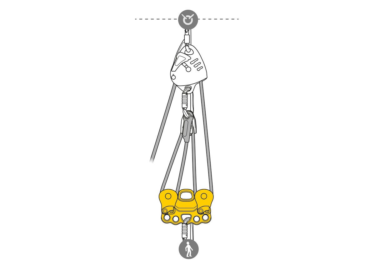 Petzl Reeve — view 3